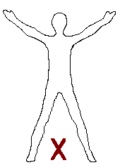 Posizione Yoga - Gyfu